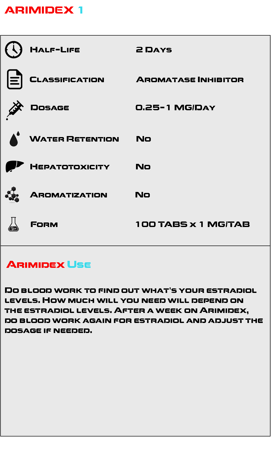 Arimidex