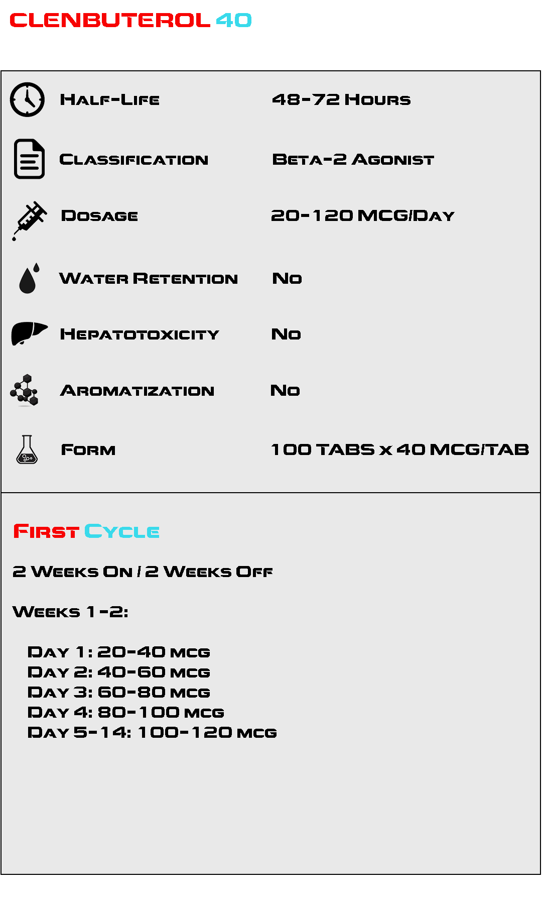 Clenbuterol 40