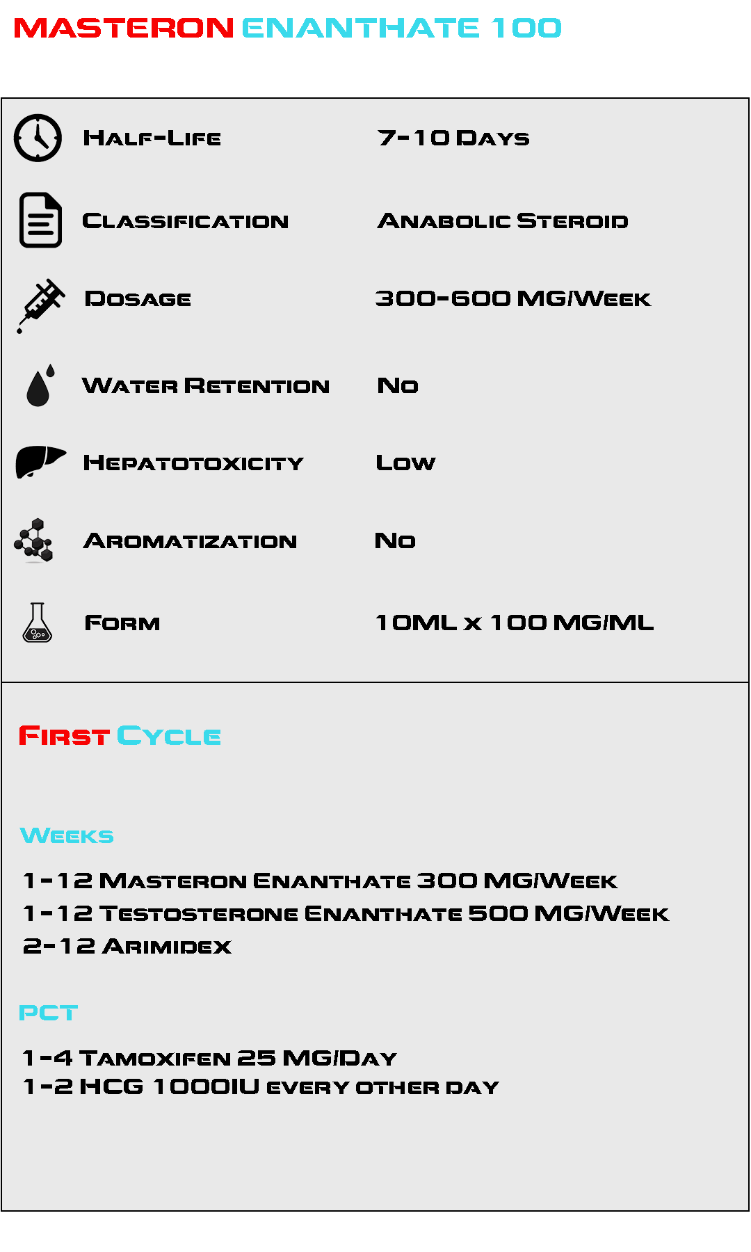 Masteron Enanthate