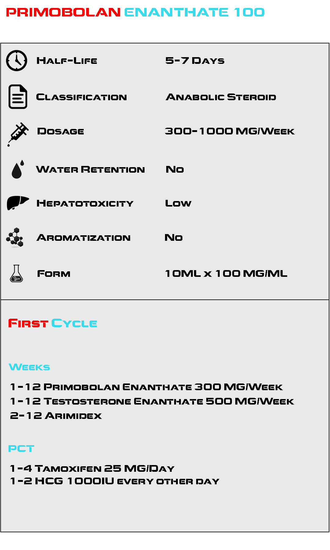 Primobolan Enanthate