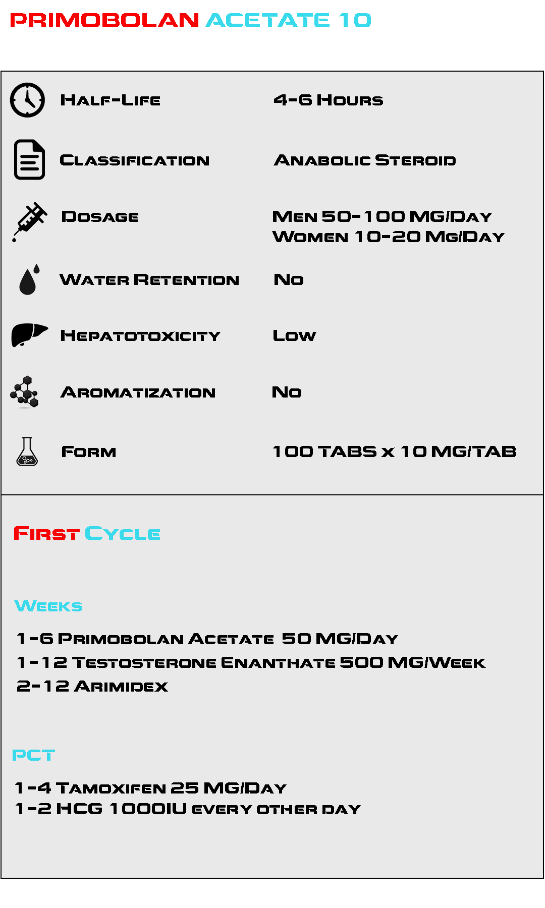 Primobolan Acetate