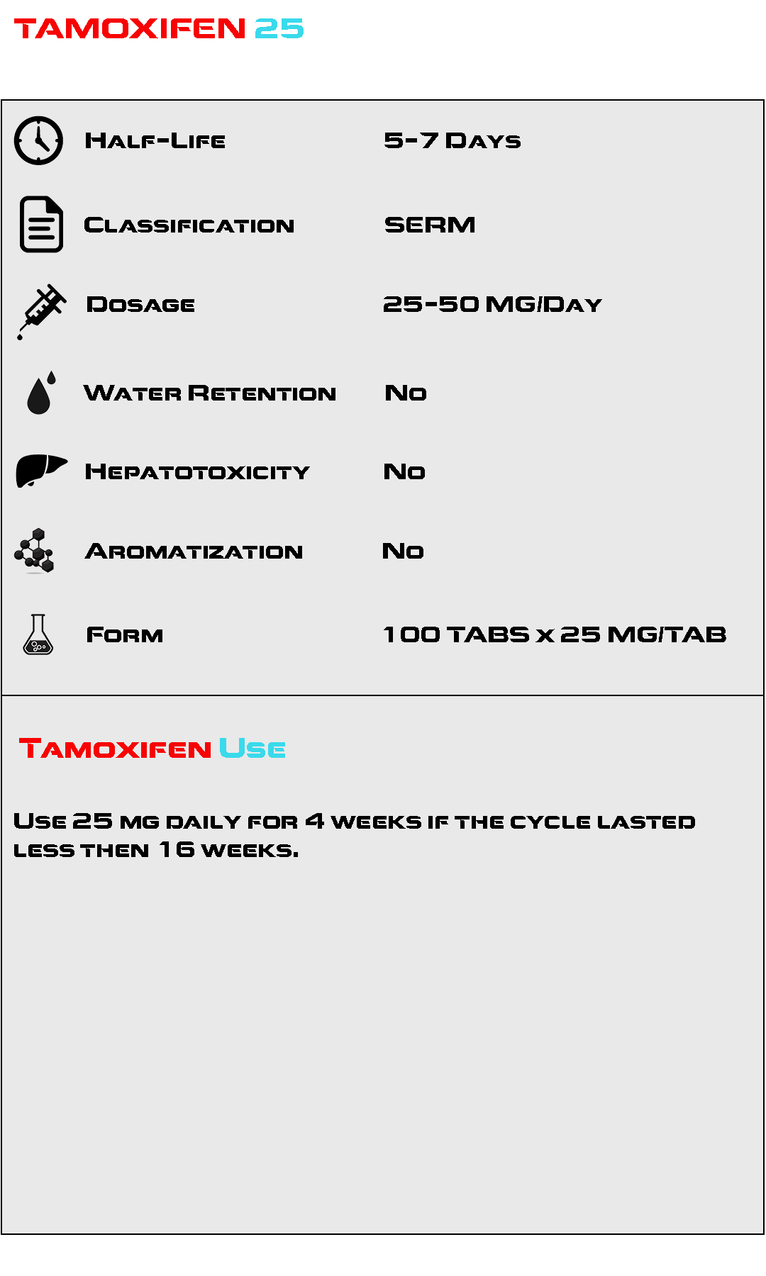 Tamoxifen 25