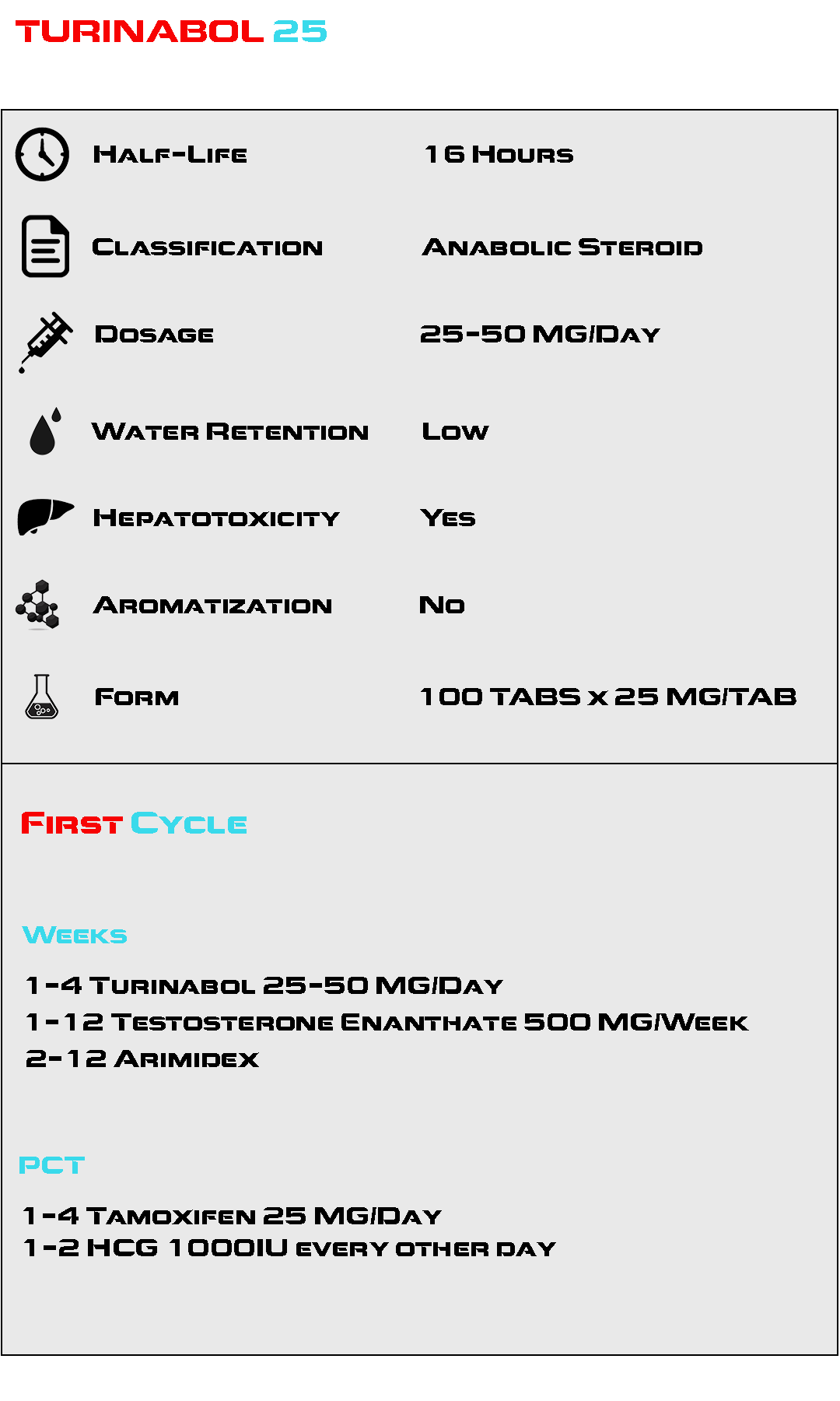 Turinabol 25