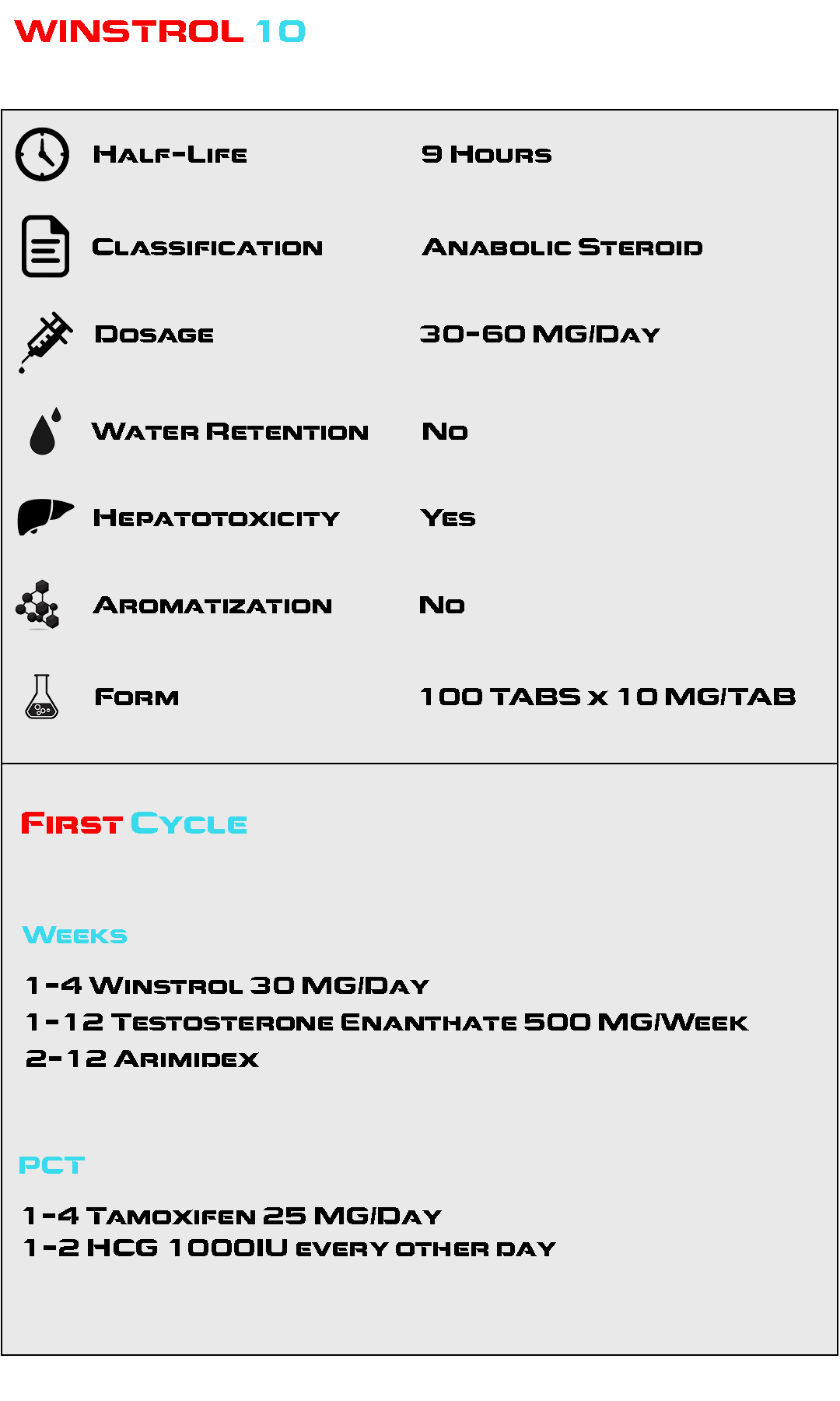 Winstrol 10