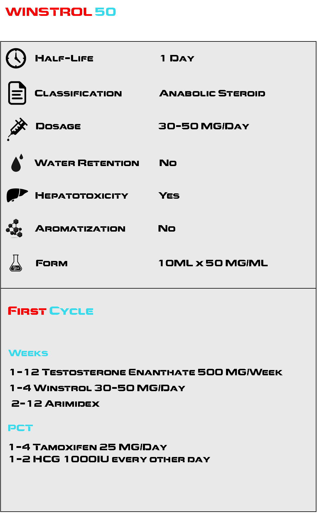 Injectable Winstrol 50